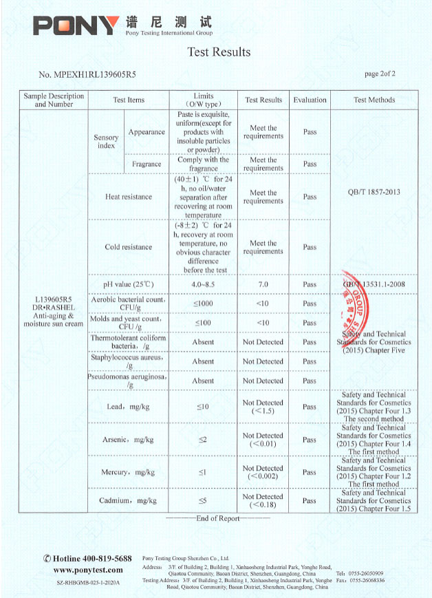 DRL-1651-Sun-cream-test-report-3