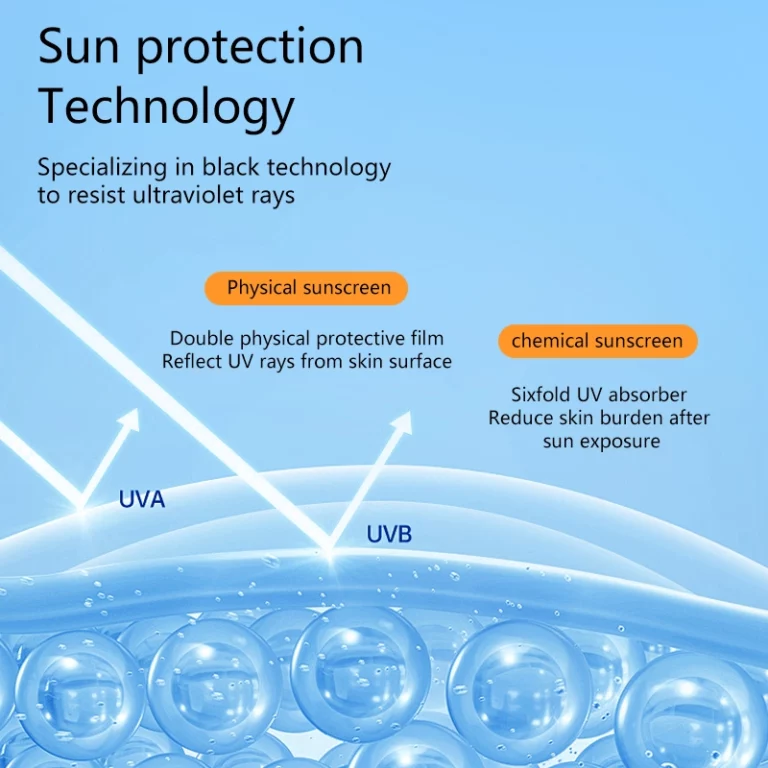 DRL 1815 Vitamin C brightening & Anti-aging sunscreen SPF50-main (5)