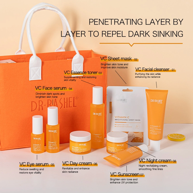 DRL-2016-Vitamin C Active Brightening Skin Care Set-main (2)