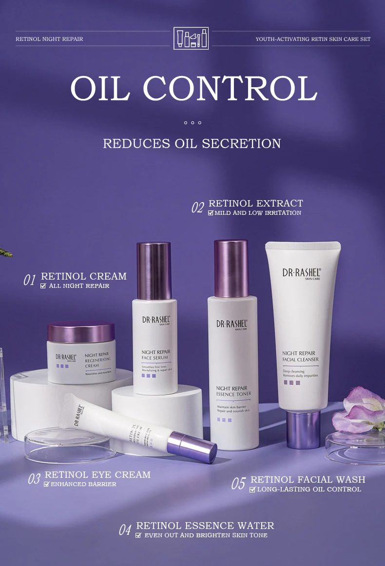 1950-视黄醇修护套盒-英文_06